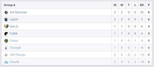 Senzu下放引发的讨论与寻找替代者的挑战